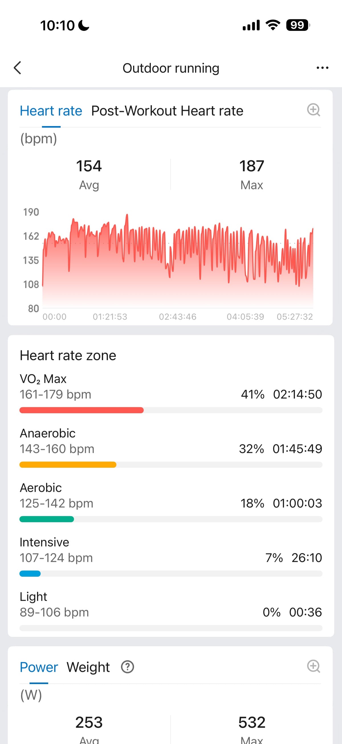 Heart rate chart showing sustained high heart rate during an outdoor marathon training run
