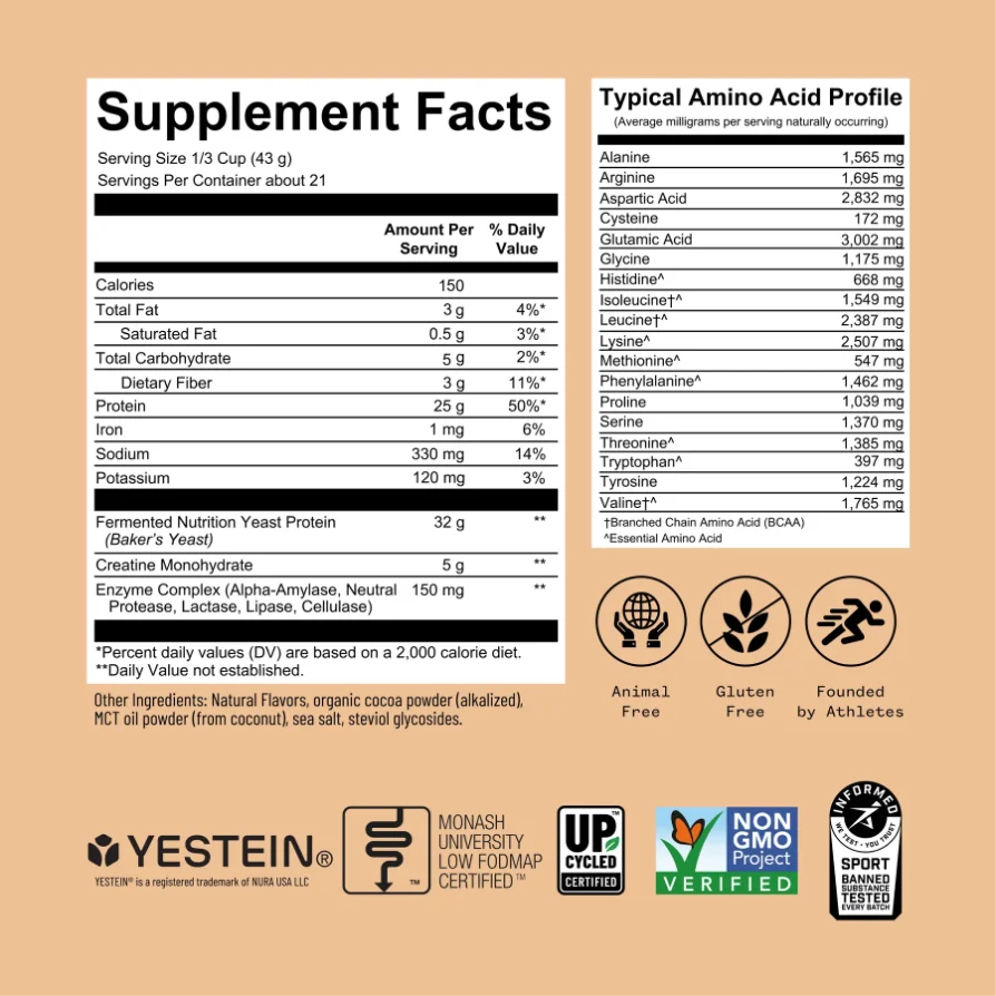 RNWY supplement facts panel and amino acid profile